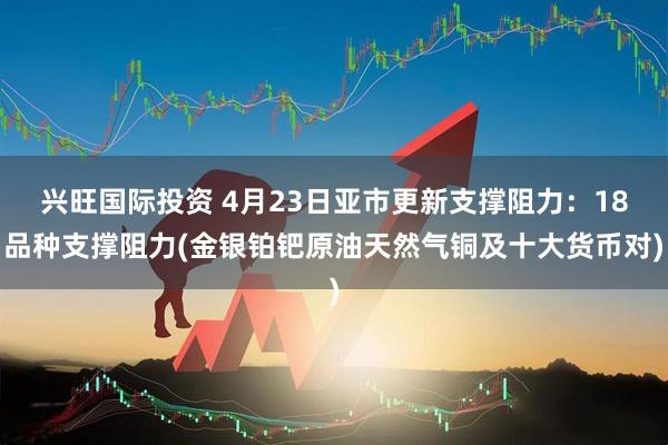 兴旺国际投资 4月23日亚市更新支撑阻力：18品种支撑阻力(金银铂钯原油天然气铜及十大货币对)